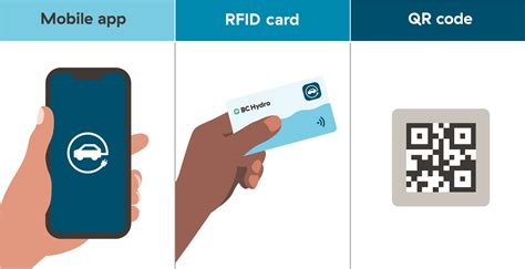 bc hydro ev charging card